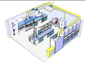 廈門威諾亞實驗室設(shè)備 通風(fēng)系統(tǒng)